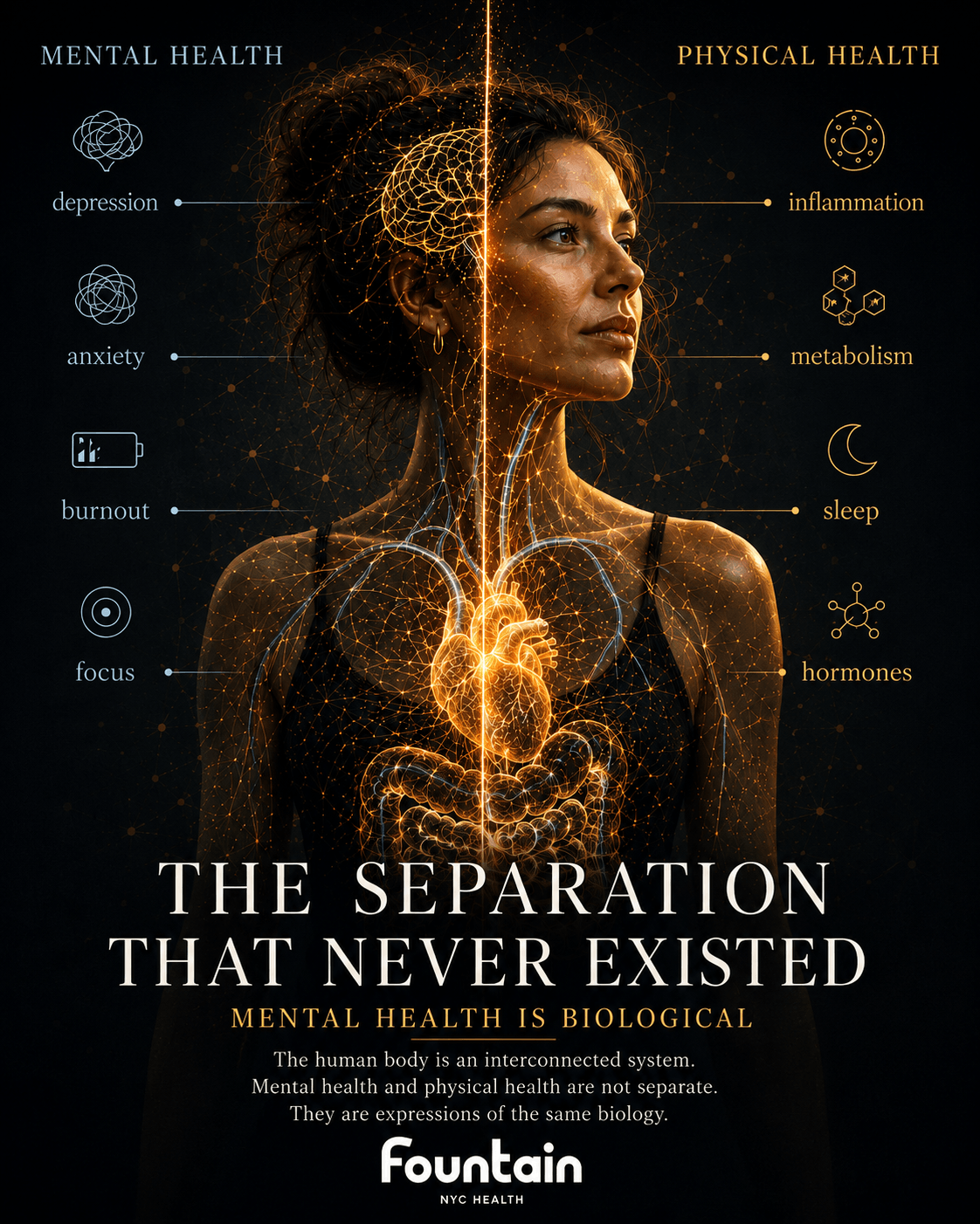 A woman shown between mental and physical health domains, representing Fountain Health's belief that mental health is the biological expression of whole-body function.
